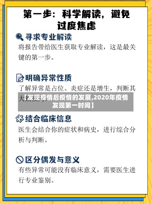 【发现疫情后疫情的发展,2020年疫情发现第一时间】-第3张图片