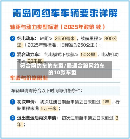符合网约车的车型/最适合跑网约车的10款车型-第3张图片