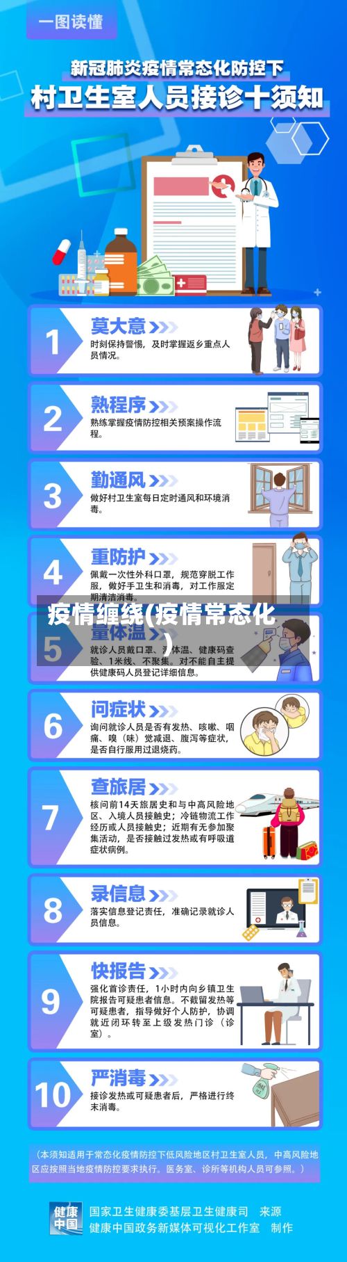 疫情缠绕(疫情常态化)