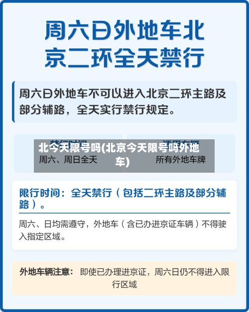 北今天限号吗(北京今天限号吗外地车)-第2张图片