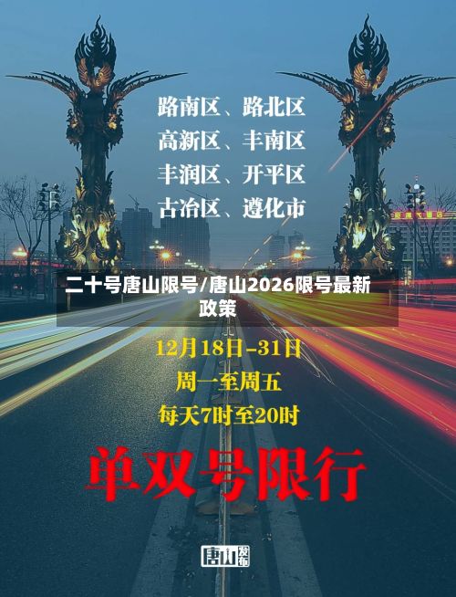 二十号唐山限号/唐山2026限号最新政策