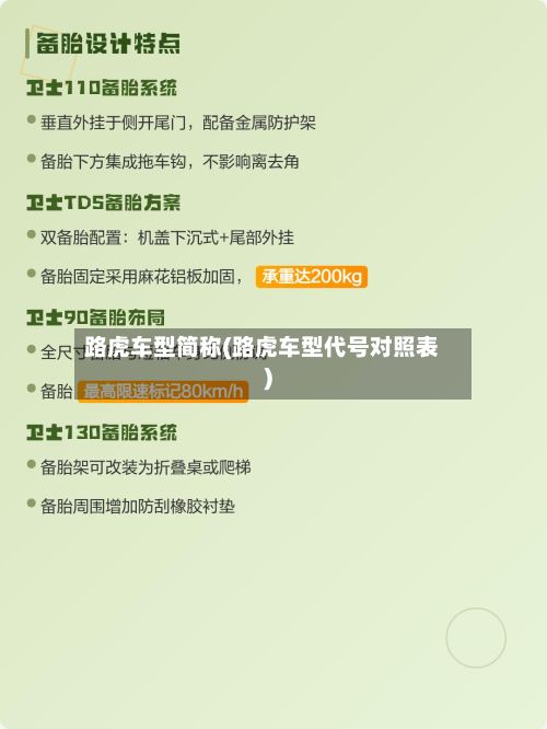路虎车型简称(路虎车型代号对照表)