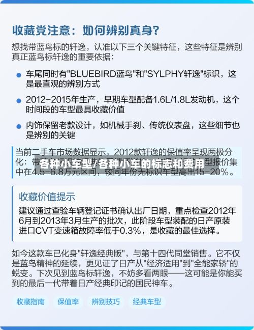 各种小车型/各种小车的标志和费用