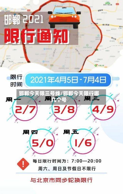 邯郸今天限三号线/邯郸今天限行哪几个号