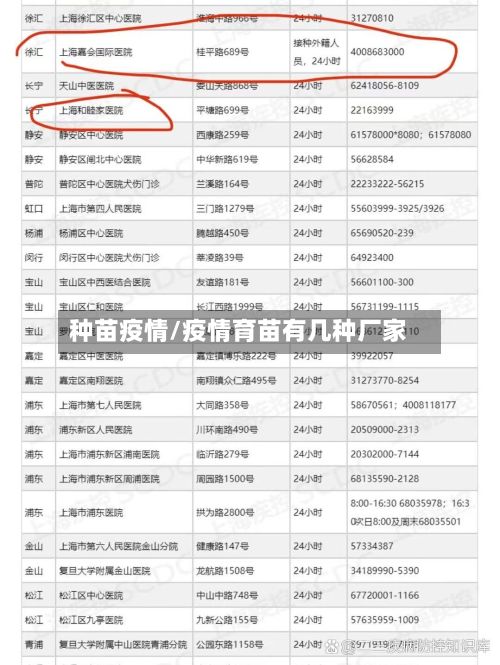 种苗疫情/疫情育苗有几种厂家-第2张图片