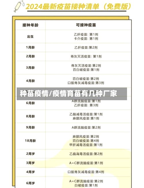 种苗疫情/疫情育苗有几种厂家
