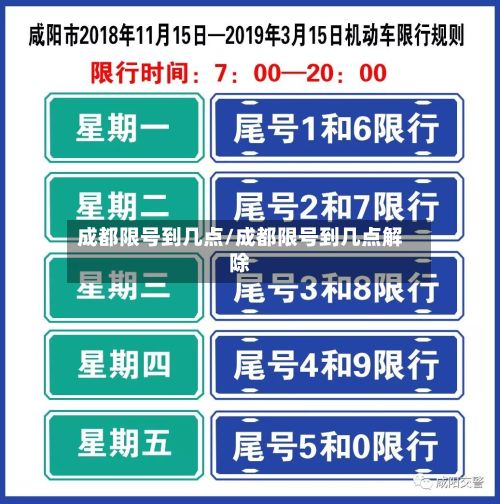 成都限号到几点/成都限号到几点解除-第2张图片