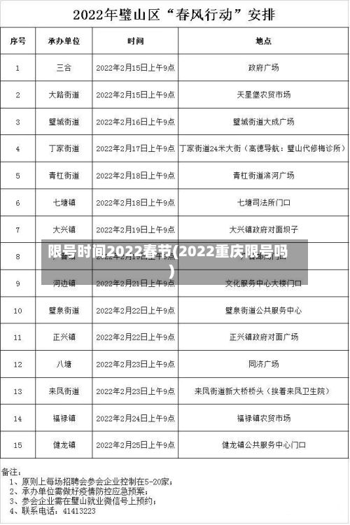 限号时间2022春节(2022重庆限号吗)-第2张图片