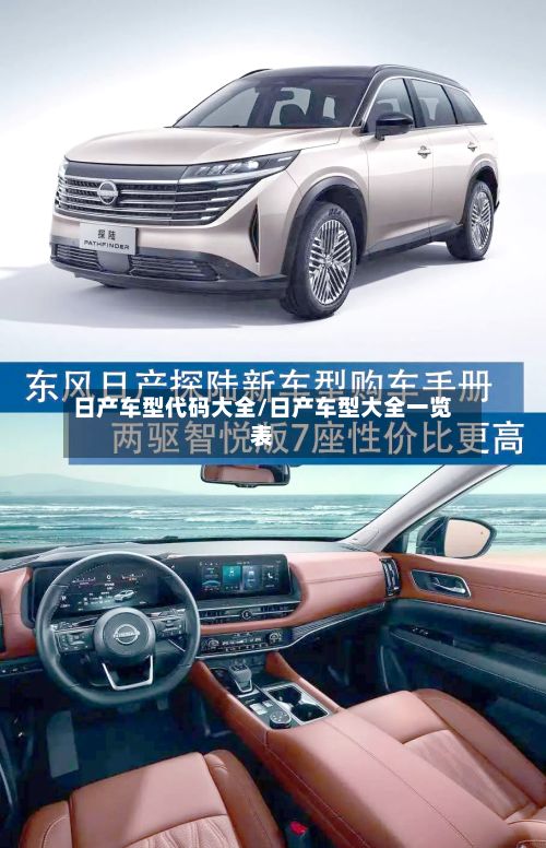 日产车型代码大全/日产车型大全一览表