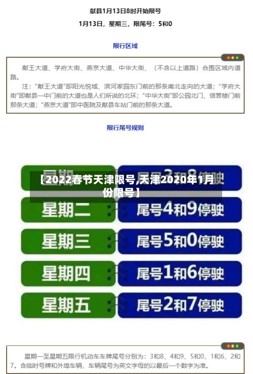 【2022春节天津限号,天津2020年1月份限号】
