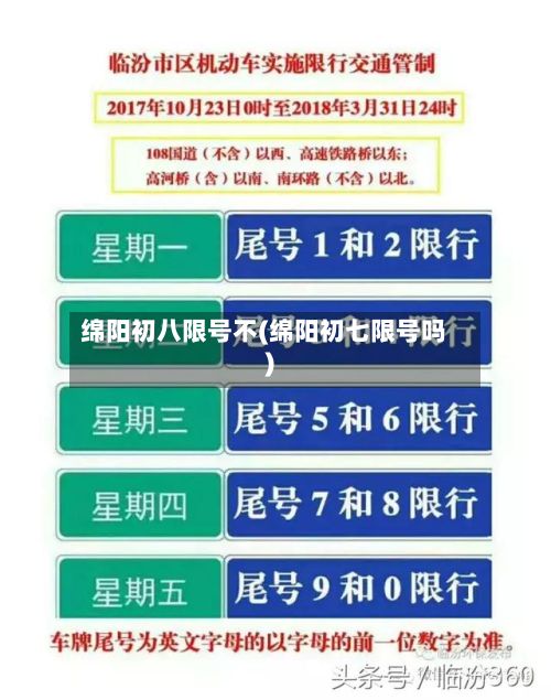 绵阳初八限号不(绵阳初七限号吗)-第3张图片