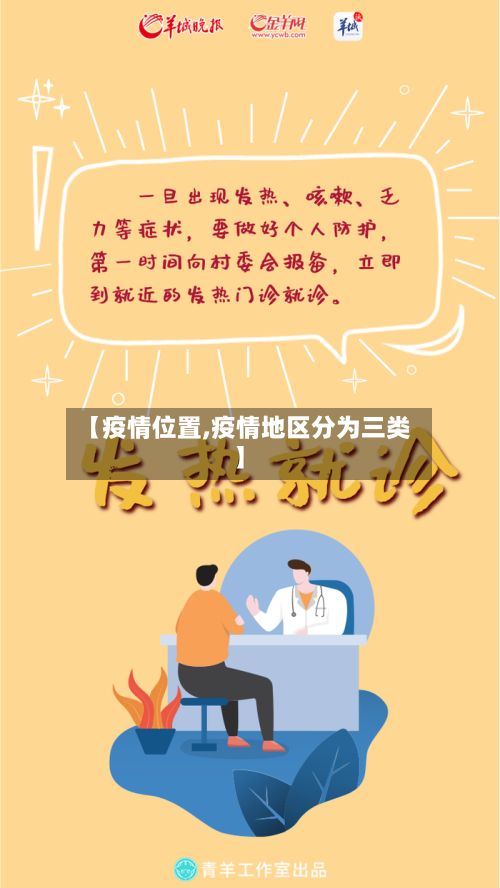 【疫情位置,疫情地区分为三类】